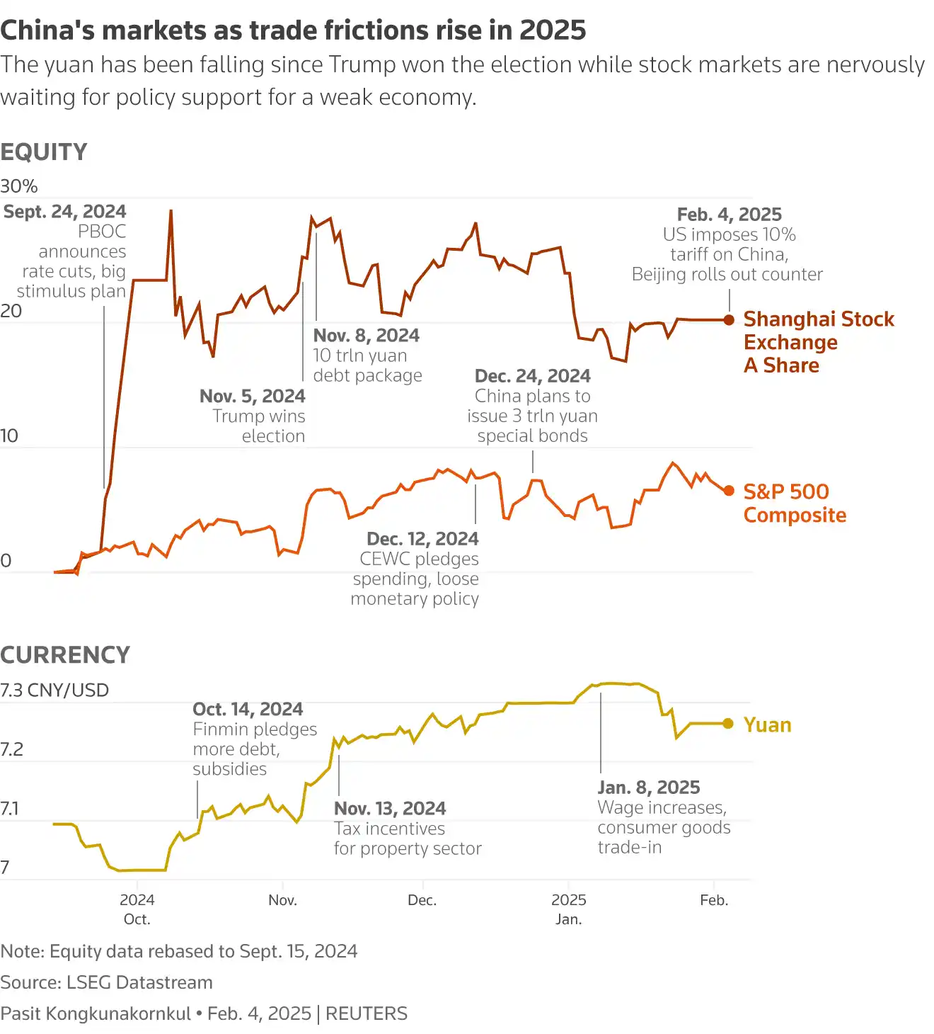 Indian stock market trading floor